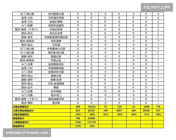 曼联客场进攻效率环比提升 每90分钟射正次数达赛季新高
